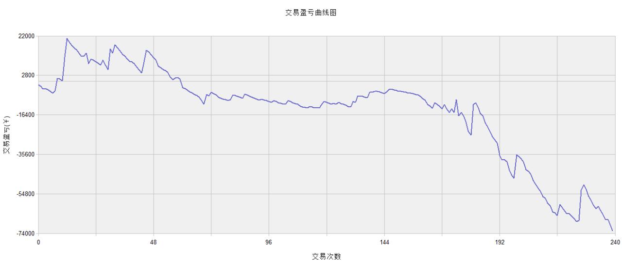 期货交易趋势系统大全,期货分析软件安卓版下载