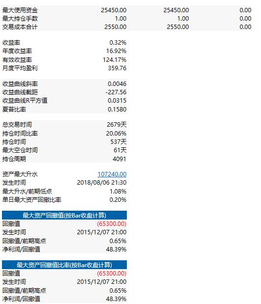 期货交易趋势系统大全,期货分析软件安卓版下载