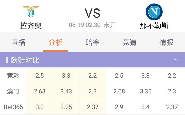 足彩三串1,足球3串1实单今日推荐