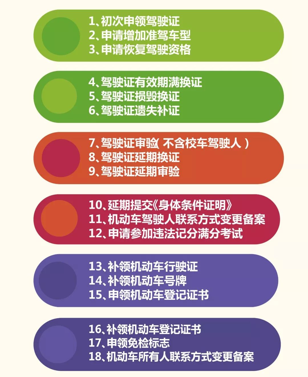 大福利！车管业务一证即办，服务到家……