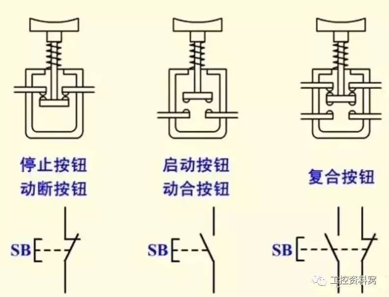 电工必须掌握的几种常用开关,电工按钮开关接线实物图
