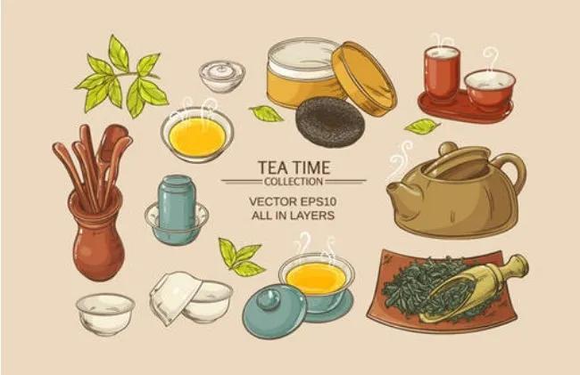 公司购买茶叶做账时入什么费用,企业购买茶叶怎么列支