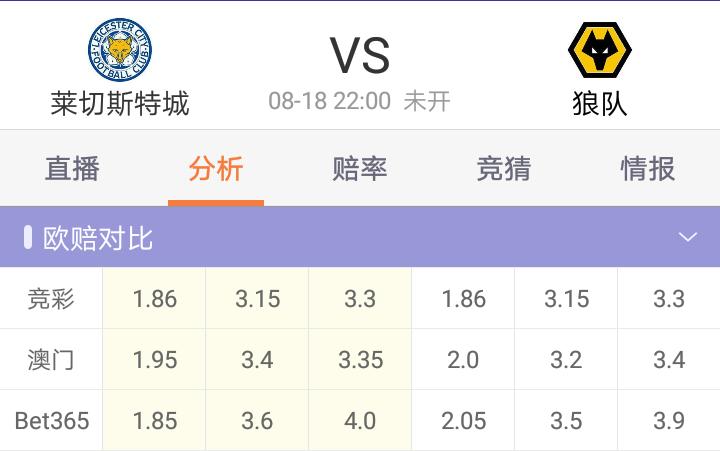 阿森纳爆冷负埃弗顿足彩,阿森纳vs阿斯顿维拉足彩