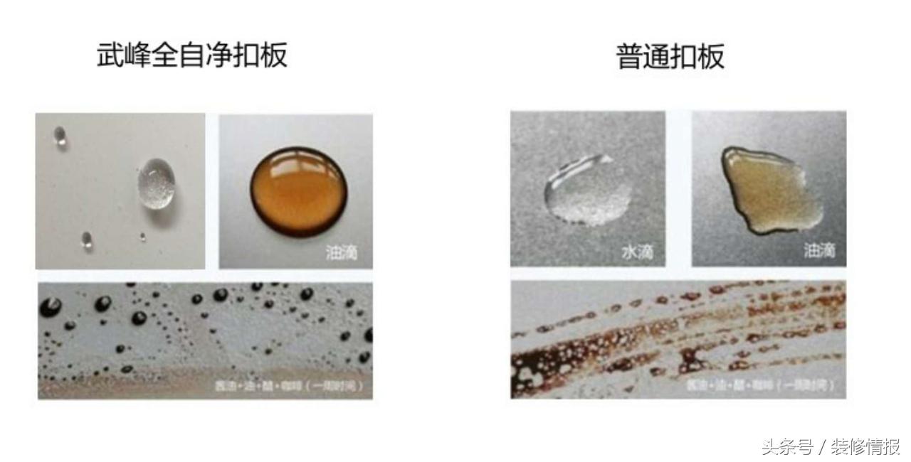 屋里的吊顶需要清理吗,吊顶在平时使用中需要打扫卫生吗