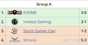 西恩刀塔,西恩刀塔最后的尊严