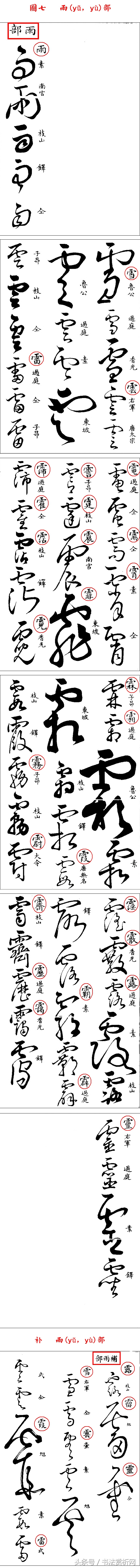 书法欣赏草书名家作品赏析,历代草书名家草体总汇之六