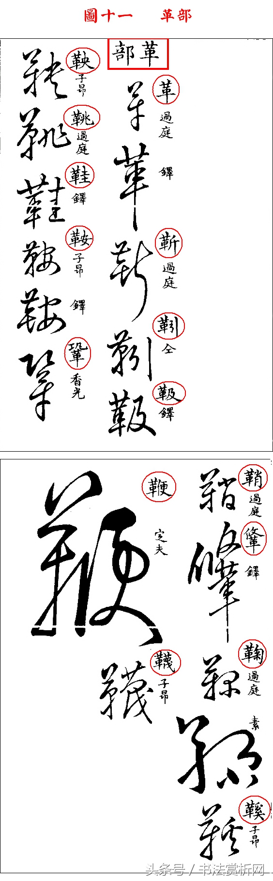 书法欣赏草书名家作品赏析,历代草书名家草体总汇之六