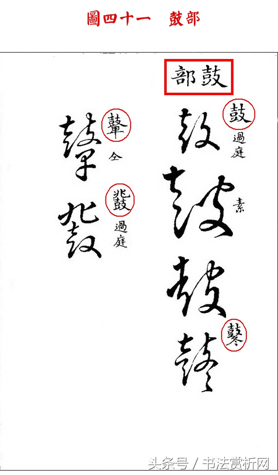 书法欣赏草书名家作品赏析,历代草书名家草体总汇之六