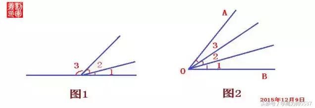 四年级数学下册应用题100道精选,四年级数学速度与时间应用题100题