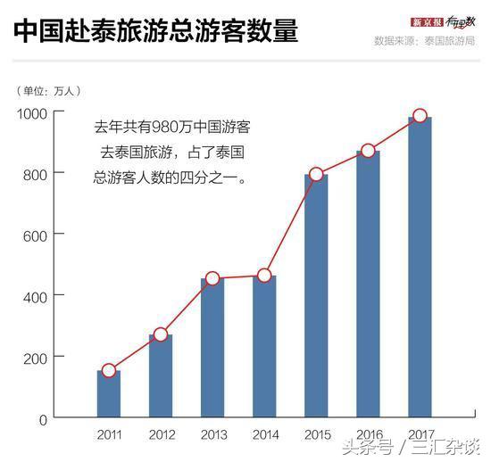 土耳其的经济崩溃原因,土耳其的经济崩溃后果