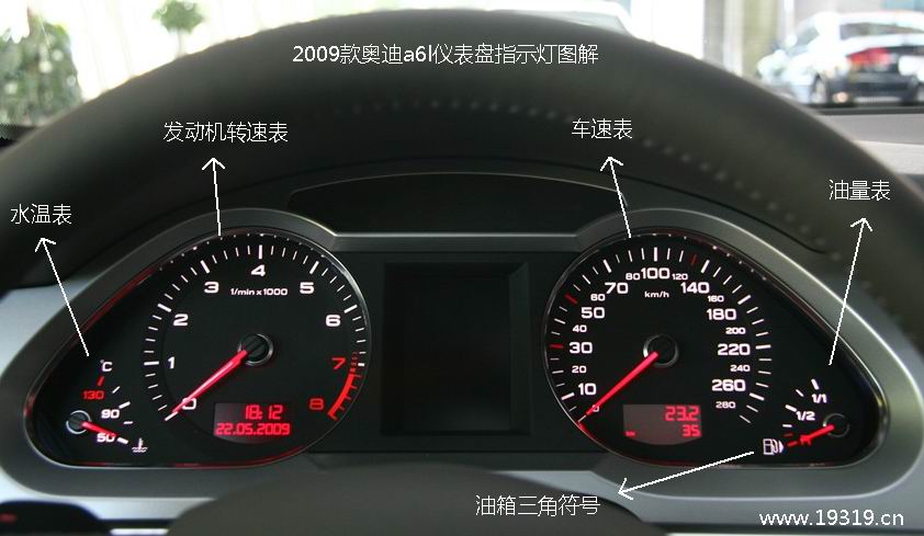 奥迪A6仪表故障灯全亮变速箱故障,奥迪a6仪表盘故障灯图解大全大图