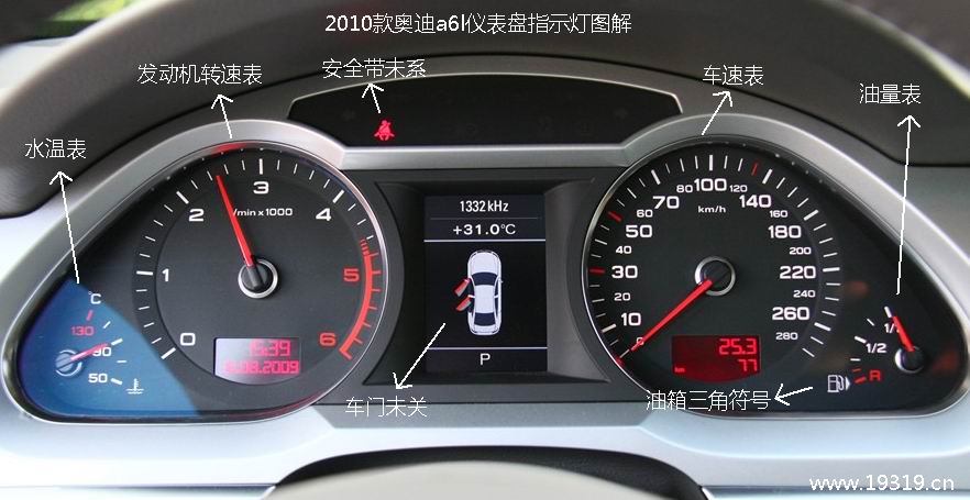 奥迪A6仪表故障灯全亮变速箱故障,奥迪a6仪表盘故障灯图解大全大图