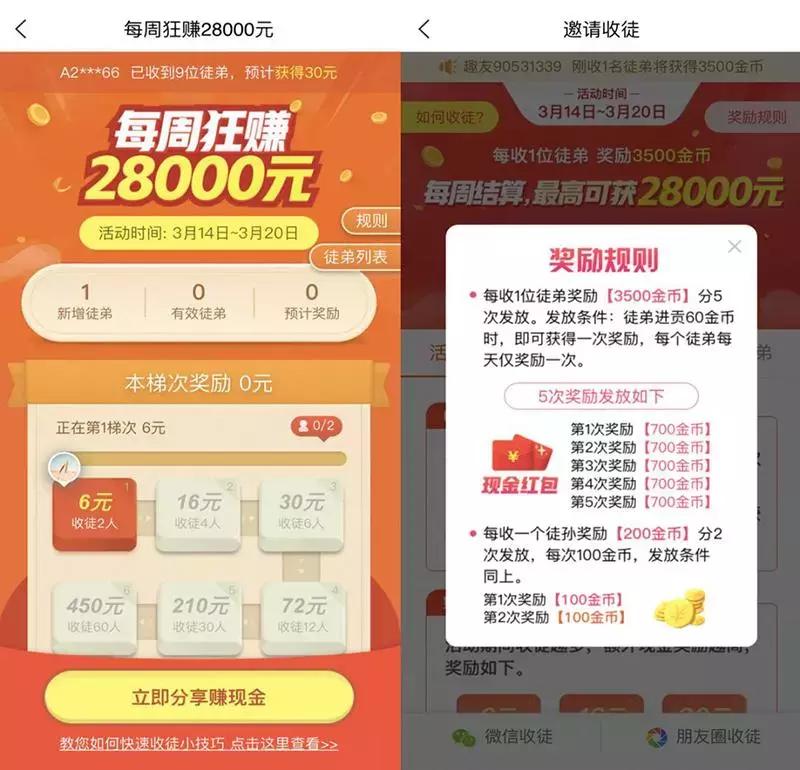 趣头条和拼多多的成功之路,趣头条和拼多多