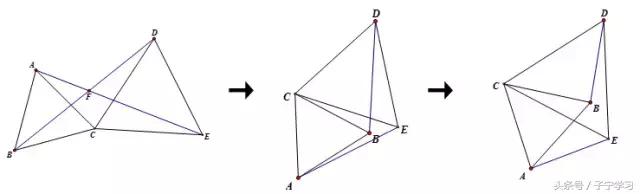 初中数学几何模型教具,初中数学几何滑梯模型