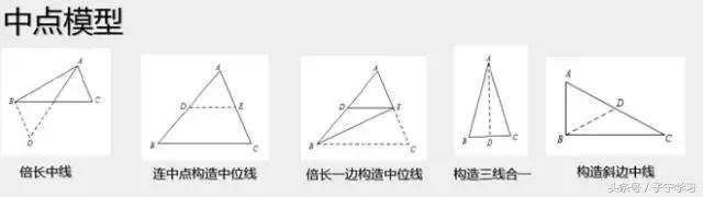 初中数学几何模型教具,初中数学几何滑梯模型