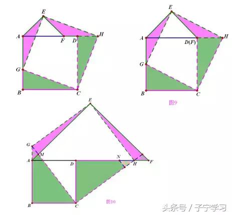 初中数学几何模型教具,初中数学几何滑梯模型