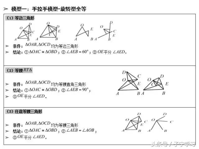 初中数学几何模型教具,初中数学几何滑梯模型