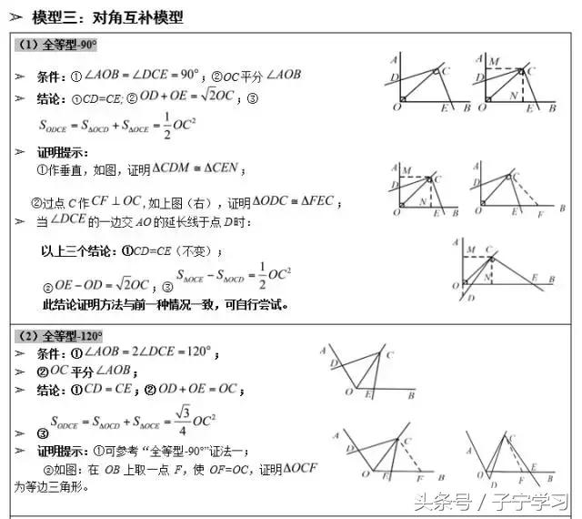 初中数学几何模型教具,初中数学几何滑梯模型