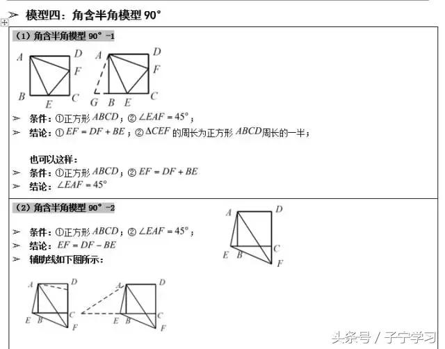 初中数学几何模型教具,初中数学几何滑梯模型