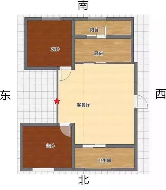 房子缺角真的不好吗,房子南边缺角怎么办