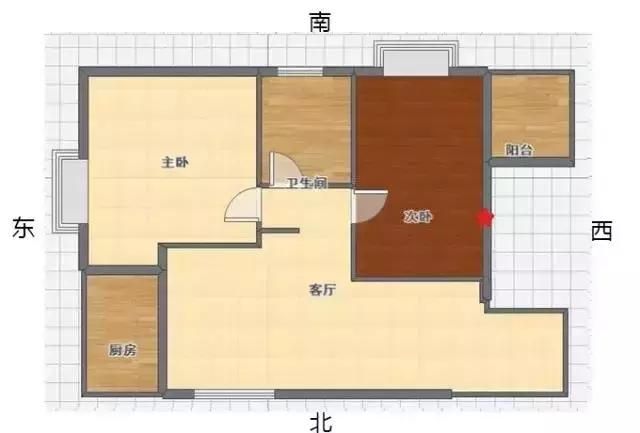 房子缺角真的不好吗,房子南边缺角怎么办