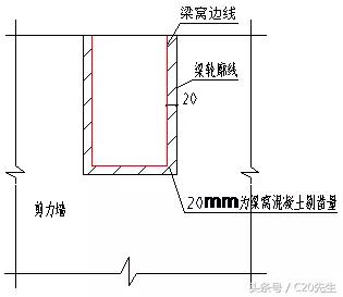 施工缝留置错误后的补救方法,施工缝留置图解为什么要留施工缝