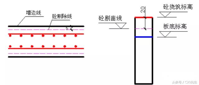 施工缝留置错误后的补救方法,施工缝留置图解为什么要留施工缝