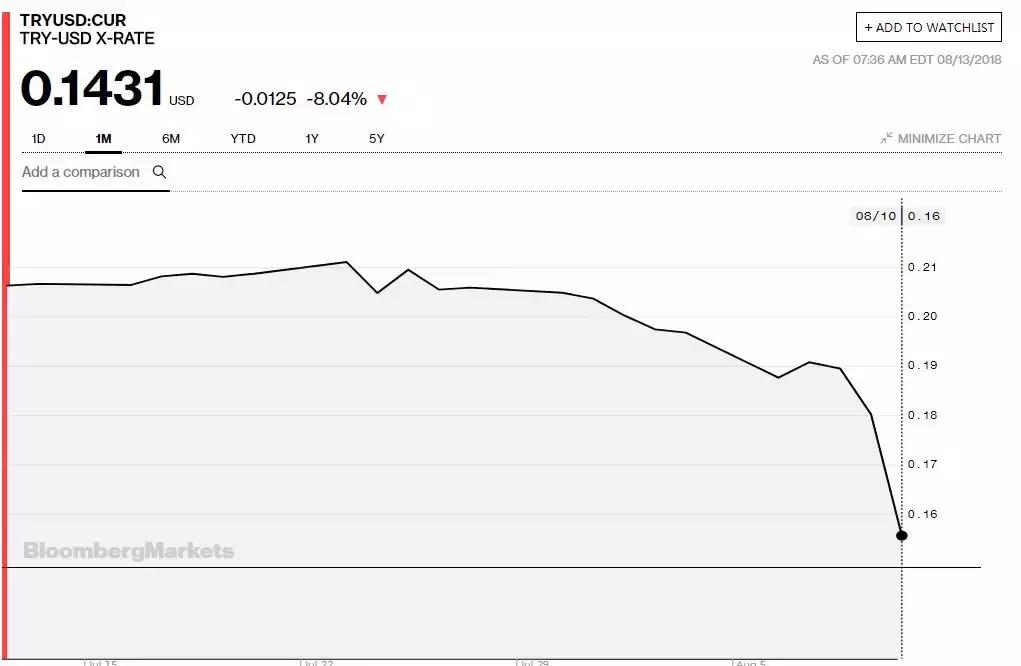 中国代购有多疯狂,中国代购疯抢