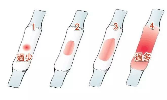 女人月经量少而且黑吃什么食补,女人月经量少发黑怎么调理