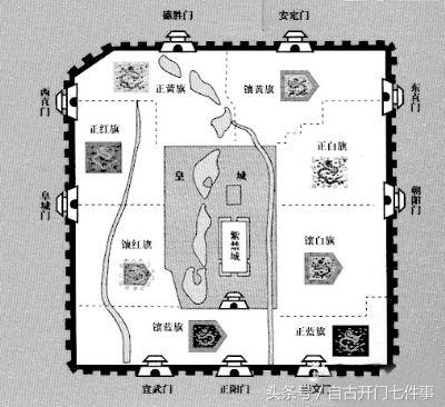 揭秘清朝九门提督的来历和作用,九门提督在清朝属于几品