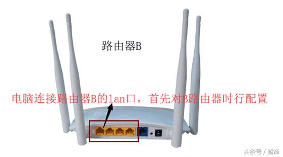 一条网线的第二个路由器怎么设置,一条网线装两个路由器怎么设置