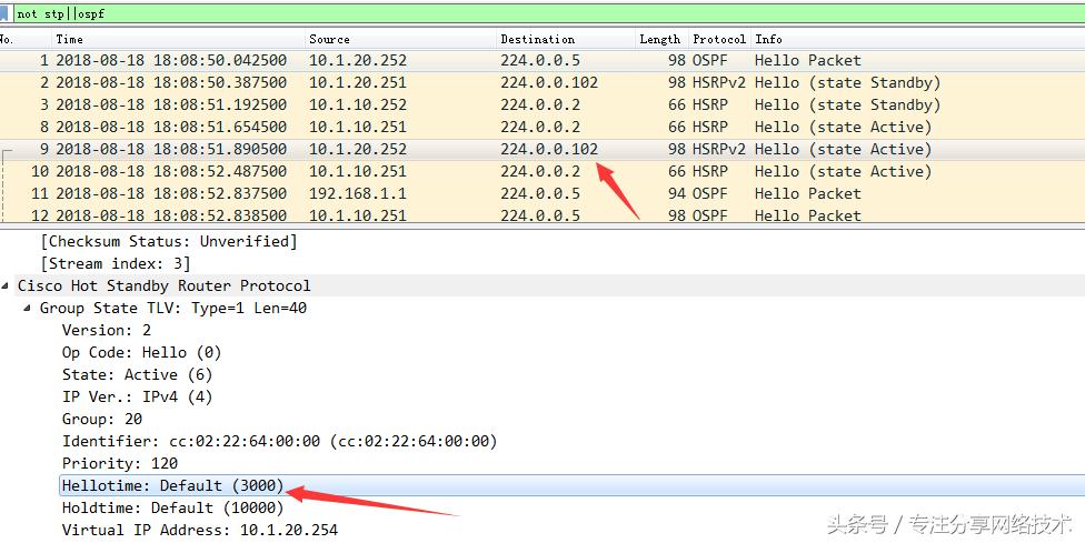 CCNA-19-HSRP+DHCP(理论+实验)