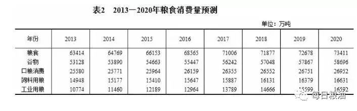 中国准备从英国进口粮食！飞马峰号额外关税为何应由买方支付？