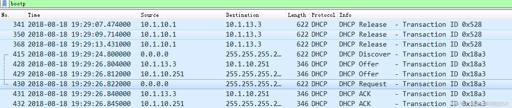 CCNA-19-HSRP+DHCP(理论+实验)