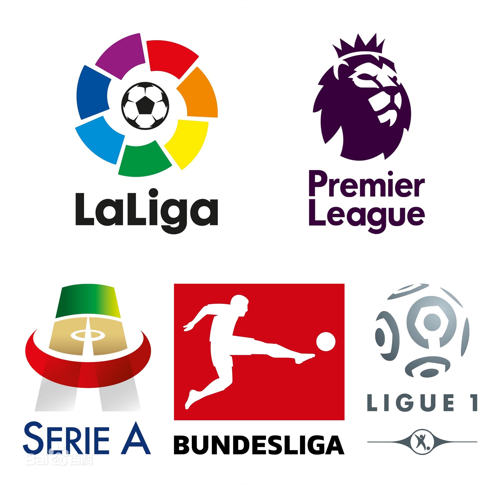 2019-2020五大联赛赛程时间,新赛季五大联赛赛程表