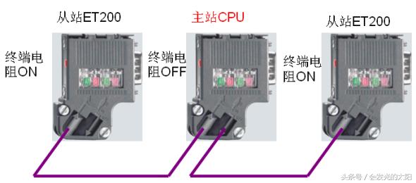 wireless怎么用线连接,profibus终端电阻值是多少