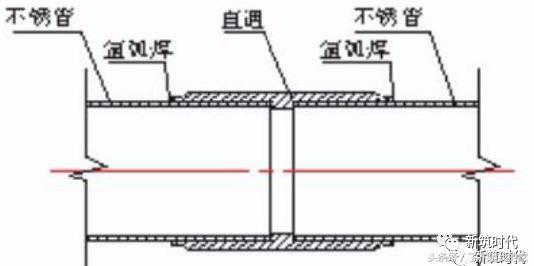 水电工程装饰材料图片,水电装饰材料节点图