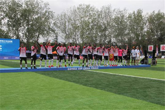 2018哥德杯青少年足球赛分组,哥德杯世界青少年足球赛