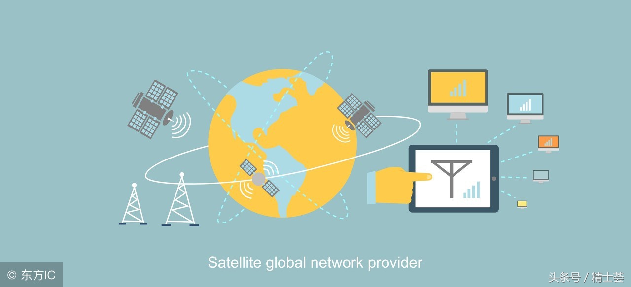 创业终极宝典:史上最全创业点子汇总2018最新版本(一)