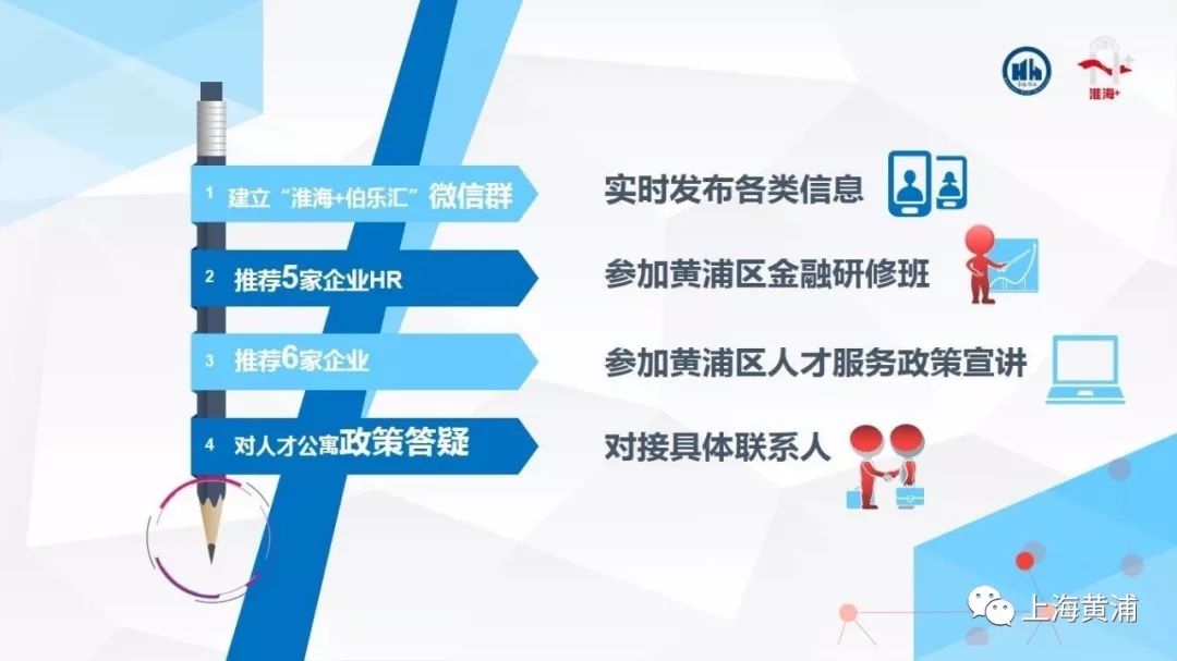 识才、用才、聚才，“淮海+伯乐汇”打造人才服务平台
