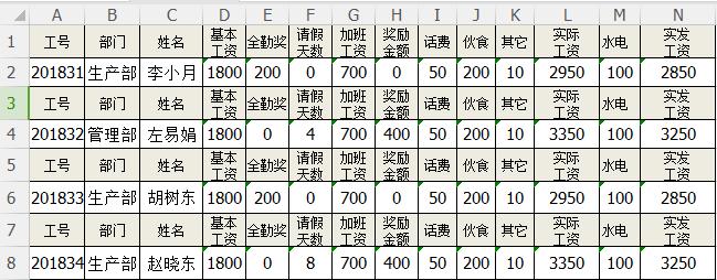excel打印工资条怎么每行都有表头,怎么利用excel发工资条到员工邮箱