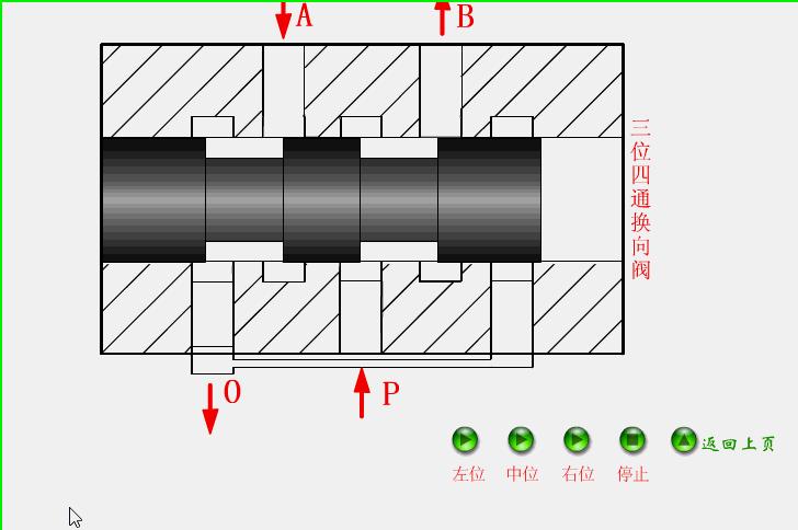 自动阀门的原理动态图,solidworks动画演示阀门原理