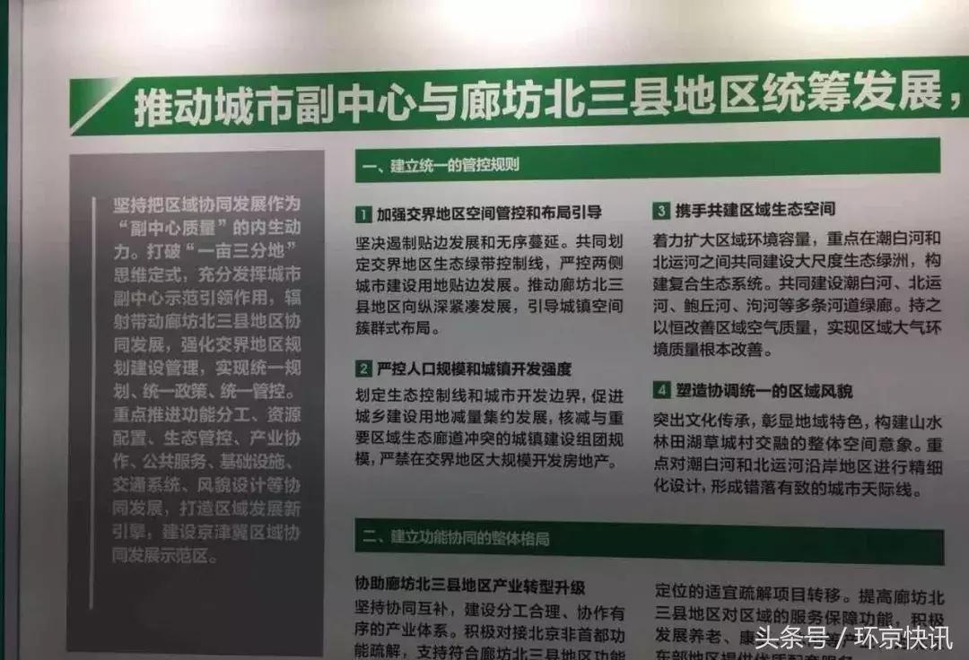 200亿元治理“睡城”“堵城”?