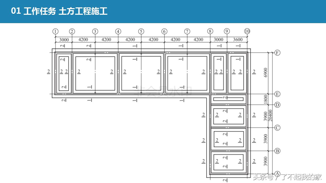 地基基础工程施工教材,地基基础工程施工方案1000字