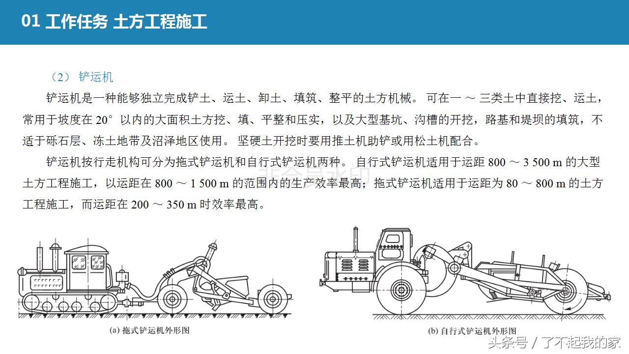 地基基础工程施工教材,地基基础工程施工方案1000字