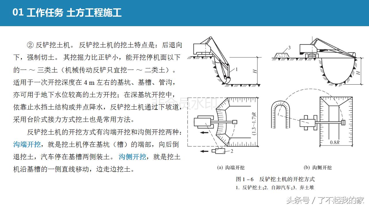 地基基础工程施工教材,地基基础工程施工方案1000字
