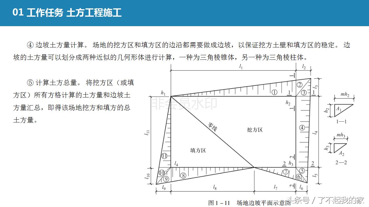 地基基础工程施工教材,地基基础工程施工方案1000字