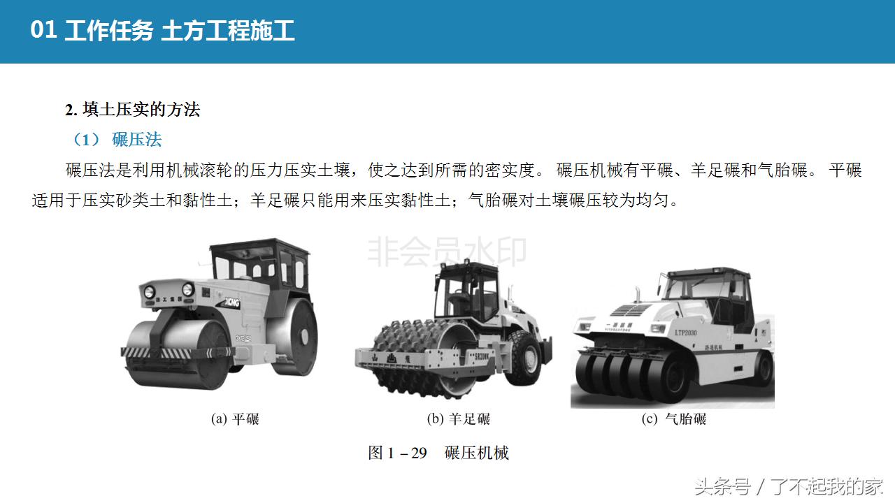 地基基础工程施工教材,地基基础工程施工方案1000字