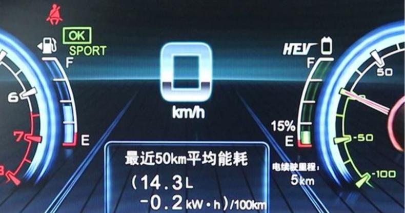 油耗2.0l,插电混动没电了之后油耗