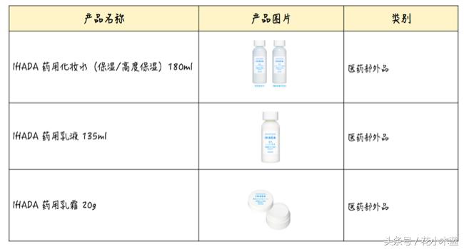在日本买的化妆品到国内能用吗,日本药妆店中的中国化妆品